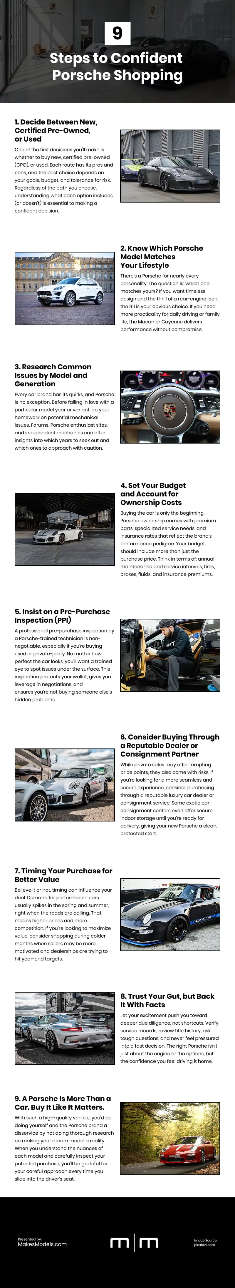 9 Steps to Confident Porsche Shopping Infographic